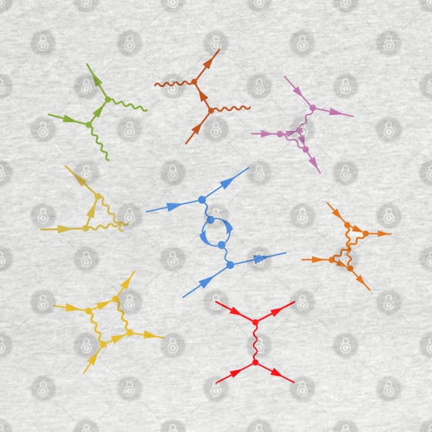 Feynman Diagrams - Quantum Field Theory Basics by ScienceCorner